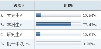 人口分析形势报告_2018年株洲市人口变化情况分析报告(2)