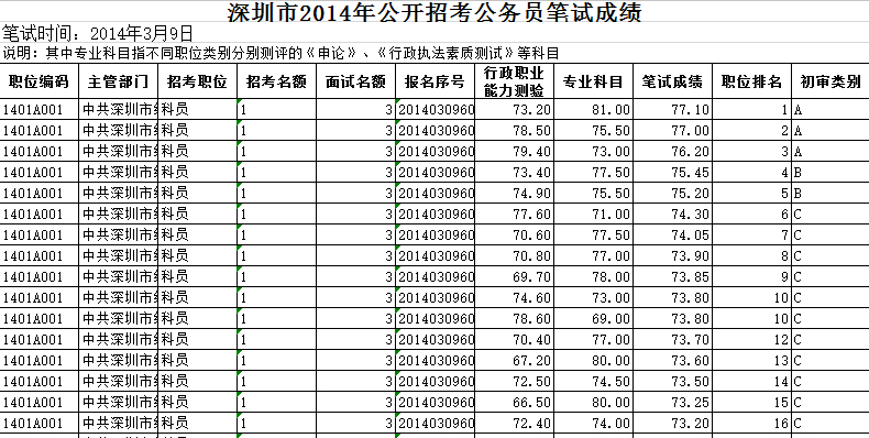 湖北省考试教育厅官网_湖北省教育考试网_湖北省教育考试院官网