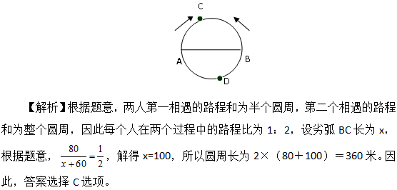 2014年內蒙古公務員比例法在行程問題中的應用